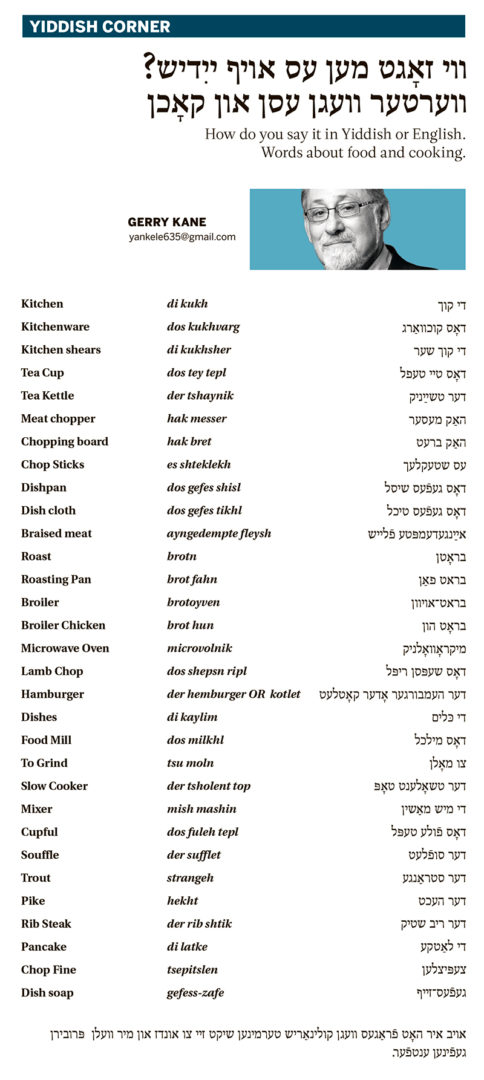 yiddish-slang-words-worksheet-wordmint