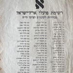 Treasure Trove urges you to cast a vote for the Canadian delegates to the Zionist Congress